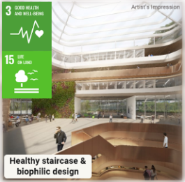 Knowledge Corner_Sustainable Development Goals3&5_Healthy staircase &biophilic design