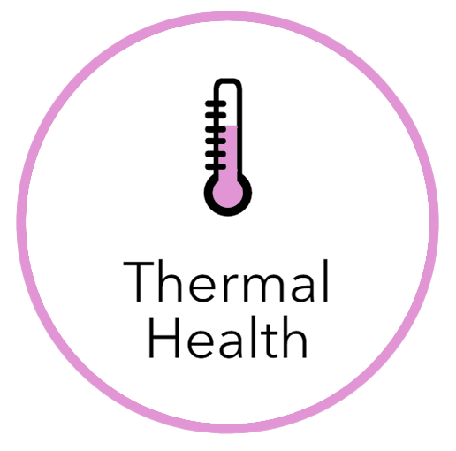 Thermal Health