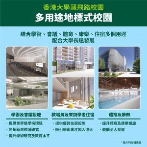 多用途地標式校園