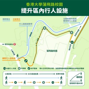 提升區內行人設施