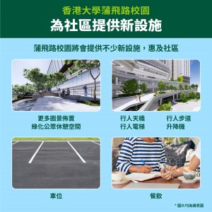 為社區提供新設施