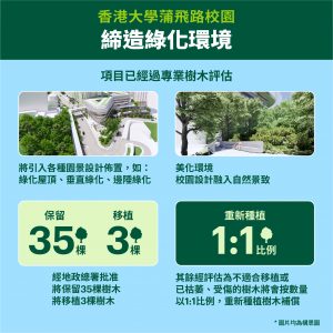 締造綠化環境