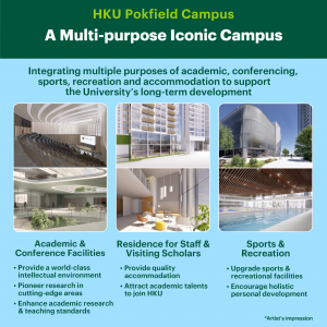 a multi-purpose iconic campus
