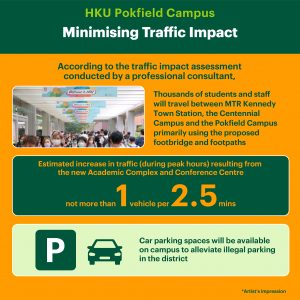 Minimising traffic impact