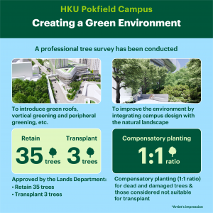 Creating a green environment